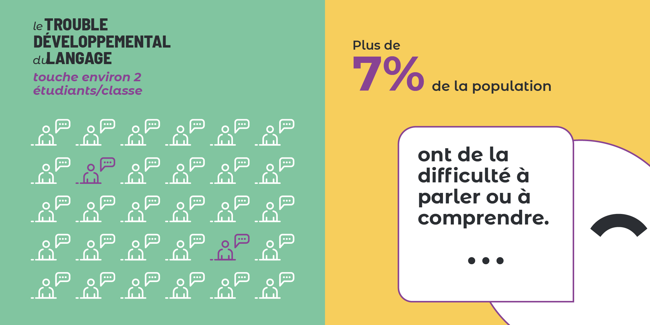 Campagne réseaux sociaux Fagnan RP - Semaine québécoise du TDL